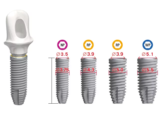 Имплантат Nobel Biocare Conical Connection